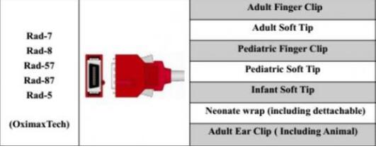 Sensor de Masimo 20pin Spo2 para RADICAL-7 RAD-57, clip adulto, silicón del recién nacido